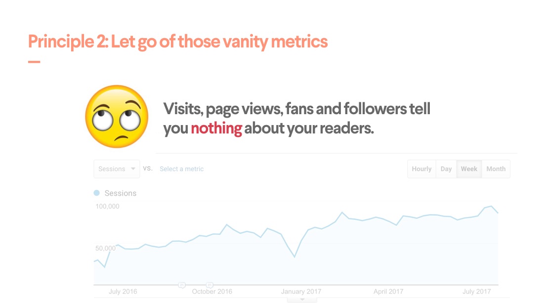 Blog Metrics: Why You Need to Stop Focusing on 'Vanity' Stats