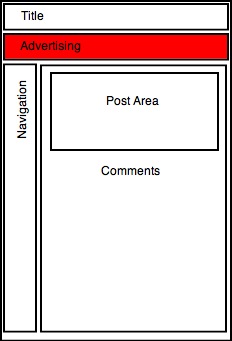 Ad-Positioning 1.jpg