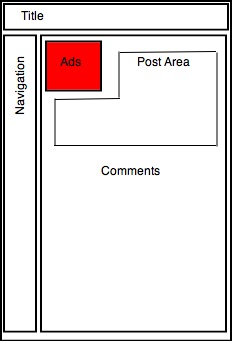 Ad-Positioning 2.jpg