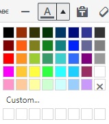 How to Use the WordPress WYSIWYG Toolbar to Format Your Blog Posts Like a Pro