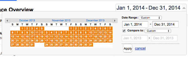 Blogging exercise comparison