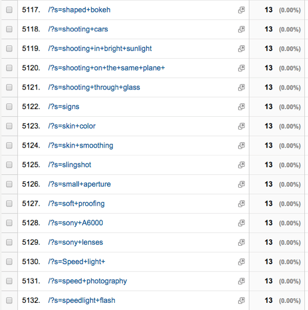 Blogging exercise more search results 2