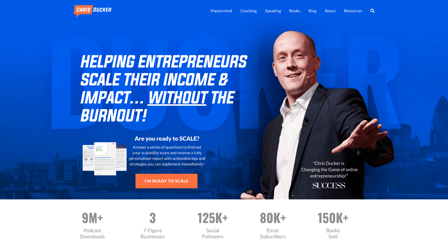 How to Personalize Your Blog Like These 10 Top Bloggers