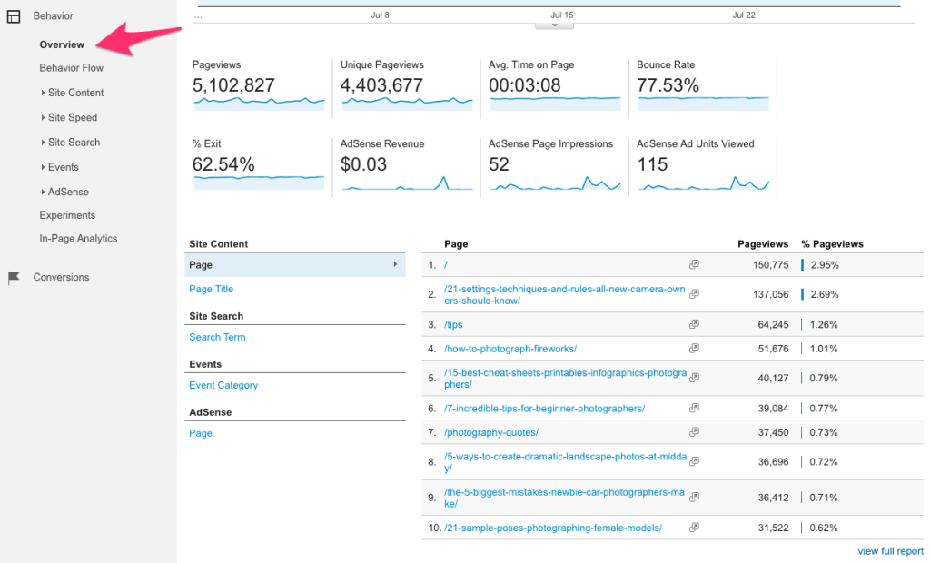 Overview_-_Google_Analytics