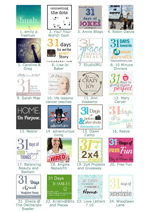 7 Strategies for Growing Community on Your Blog